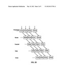 Memory Device Having Multiple Power Modes diagram and image