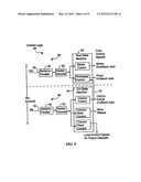 Memory Device Having Multiple Power Modes diagram and image