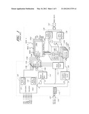 MEMORY DEVICES HAVING REDUNDANT ARRAYS FOR REPAIR diagram and image