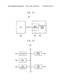 ROW DECODER CIRCUIT diagram and image