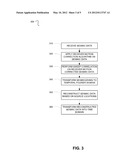 Marine Vibroseis Motion Correction diagram and image