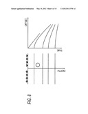 NON-HYPERBOLIC CORRECTION OF SEISMIC DATA diagram and image