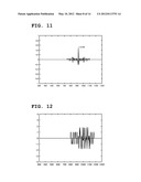 POSITION DETECTION SYSTEM, TRANSMISSION DEVICE AND RECEPTION DEVICE, AND     POSITION DETECTION METHOD diagram and image