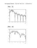 POSITION DETECTION SYSTEM, TRANSMISSION DEVICE AND RECEPTION DEVICE, AND     POSITION DETECTION METHOD diagram and image