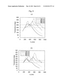 HEAT-ASSISTED RECORDING HEAD AND HEAT-ASSISTED RECORDING DEVICE diagram and image