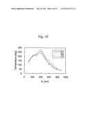 HEAT-ASSISTED RECORDING HEAD AND HEAT-ASSISTED RECORDING DEVICE diagram and image