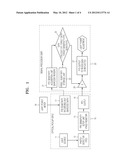 OPTICAL INFORMATION STORAGE MEDIUM SYSTEM AND METHOD OF GENERATING SIGNAL     FOR CONTROLLING LIGHT POWER diagram and image