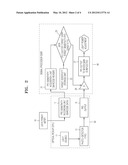 OPTICAL INFORMATION STORAGE MEDIUM SYSTEM AND METHOD OF GENERATING SIGNAL     FOR CONTROLLING LIGHT POWER diagram and image