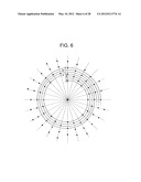 SPOT POSITION CONTROL DEVICE AND SPOT POSITION CONTROL METHOD diagram and image