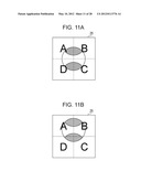 SPOT POSITION CONTROL DEVICE AND SPOT POSITION CONTROL METHOD diagram and image