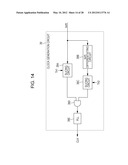 SPOT POSITION CONTROL DEVICE AND SPOT POSITION CONTROL METHOD diagram and image