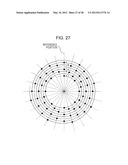 SPOT POSITION CONTROL DEVICE AND SPOT POSITION CONTROL METHOD diagram and image