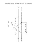 RECORDING APPARATUS AND RECORDING METHOD diagram and image