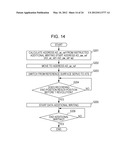 RECORDING APPARATUS AND RECORDING METHOD diagram and image