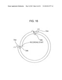 RECORDING APPARATUS AND RECORDING METHOD diagram and image