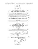 RECORDING APPARATUS AND RECORDING METHOD diagram and image