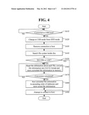 OPTICAL DISC DRIVE CAPABLE OF CHANGING MODE AND METHOD FOR CHANGING MODE     IN THE SAME diagram and image