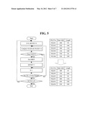 OPTICAL DISC DRIVE CAPABLE OF CHANGING MODE AND METHOD FOR CHANGING MODE     IN THE SAME diagram and image