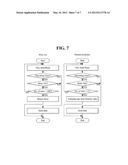 OPTICAL DISC DRIVE CAPABLE OF CHANGING MODE AND METHOD FOR CHANGING MODE     IN THE SAME diagram and image