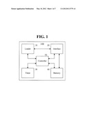 METHOD FOR SENDING DATA IN OPTICAL DISC DRIVE CAPABLE OF CHANGING MODE diagram and image