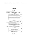 METHOD FOR SENDING DATA IN OPTICAL DISC DRIVE CAPABLE OF CHANGING MODE diagram and image