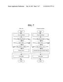 METHOD FOR SENDING DATA IN OPTICAL DISC DRIVE CAPABLE OF CHANGING MODE diagram and image