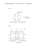 OPTICAL PICKUP diagram and image