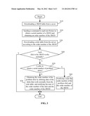 DISK POSITION SYSTEM AND METHOD diagram and image