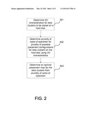 SMART OPTIMIZATION OF TRACKS FOR CLOUD COMPUTING diagram and image