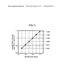 MANUFACTURING METHOD FOR OPTICAL RECORDING MEDIUM, OPTICAL RECORDING     MEDIUM, OPTICAL INFORMATION DEVICE, AND INFORMATION REPRODUCING METHOD diagram and image