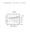 MANUFACTURING METHOD FOR OPTICAL RECORDING MEDIUM, OPTICAL RECORDING     MEDIUM, OPTICAL INFORMATION DEVICE, AND INFORMATION REPRODUCING METHOD diagram and image