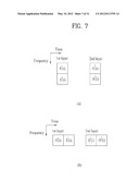 METHOD AND APPARATUS FOR TRANSMITTING DOWNLINK REFERENCE SIGNAL diagram and image