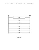 Method and Network Entity for Active Set Update in Wide Area Mobile     Networks diagram and image