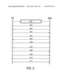 Method and Network Entity for Active Set Update in Wide Area Mobile     Networks diagram and image