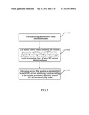 SERVICE FLUX ALLOCATION METHOD AND EQUIPMENT THEREOF diagram and image