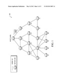 Affecting Node Association Through Load Partitioning diagram and image