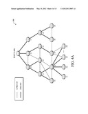 Affecting Node Association Through Load Partitioning diagram and image