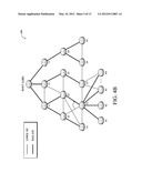 Affecting Node Association Through Load Partitioning diagram and image