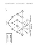 Affecting Node Association Through Load Partitioning diagram and image