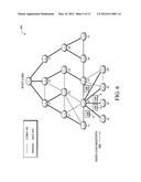 Affecting Node Association Through Load Partitioning diagram and image