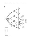 Affecting Node Association Through Load Partitioning diagram and image