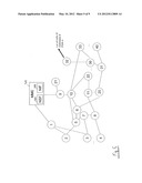 Core Network Node Selection in a Mobile Communication Network diagram and image