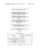 METHOD, DEVICE AND SYSTEM FOR EVALUATING NETWORK RELIABILITY diagram and image