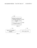 METHOD, DEVICE AND SYSTEM FOR EVALUATING NETWORK RELIABILITY diagram and image