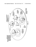 Idle State Interference Mitigation in Wireless Communication Network diagram and image