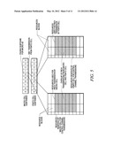 Idle State Interference Mitigation in Wireless Communication Network diagram and image