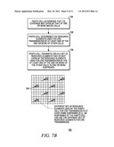 Idle State Interference Mitigation in Wireless Communication Network diagram and image