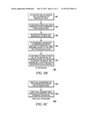 Idle State Interference Mitigation in Wireless Communication Network diagram and image