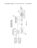 HANDOVER PROCESSING IN MULTIPLE ACCESS POINT DEPLOYMENT SYSTEM diagram and image
