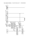 COMMUNICATING VIA A FEMTO ACCESS POINT WITHIN A WIRELESS COMMUNICATIONS     SYSTEM diagram and image